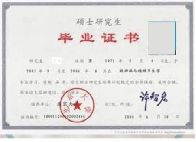 山东大学毕业证书